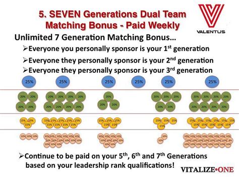 cash 4 life payout chart ny|cash for life payout structure.